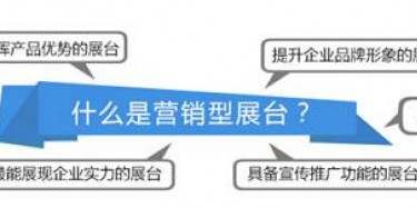 好消息，畢加展覽營(yíng)銷型展臺(tái)網(wǎng)站上線了