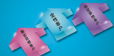 【展會定位篇】準(zhǔn)確的目標(biāo)客戶定位推助營銷型展臺的效果