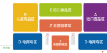 2016溫州進口商品展明天舉行，展覽制作工廠認為這些細節(jié)你該了解！