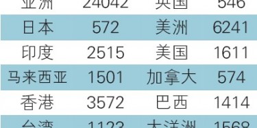 第116屆廣交會一期現(xiàn)場報道，畢加展臺效果顯著