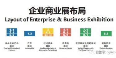 第三屆進(jìn)博會(huì)企業(yè)商業(yè)展展區(qū)圖發(fā)布，不容錯(cuò)過