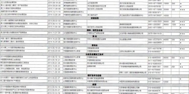 2014年8月至12月全國最全展覽會時(shí)間排期表